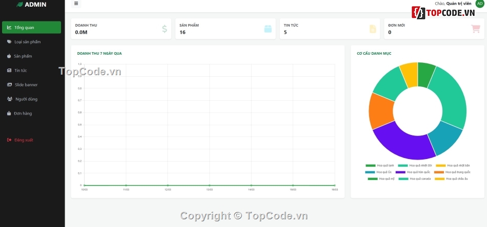 web,web app,web bán hoa quả